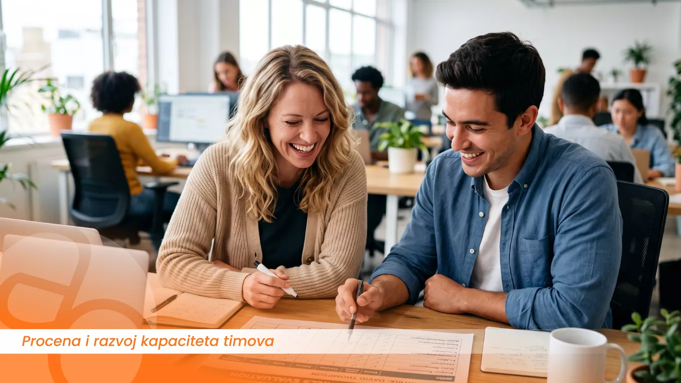 Fasilitacija procene i razvoja kapaciteta timova Fasilitacija procene i razvoja kapaciteta timova