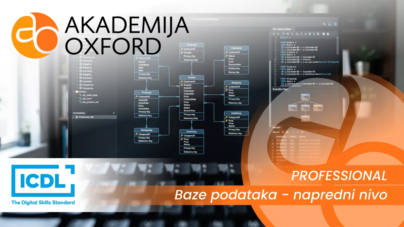 ICDL Professional - Baze podataka - napredni nivo ICDL Professional - Baze podataka - napredni nivo