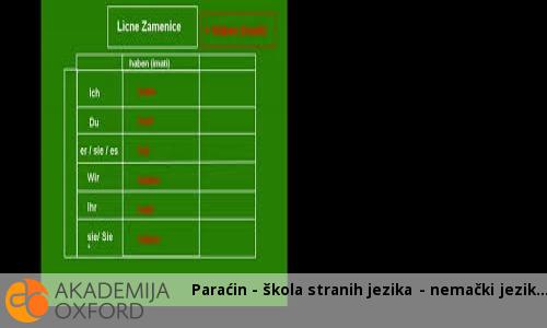 Paraćin - škola stranih jezika - nemački jezik